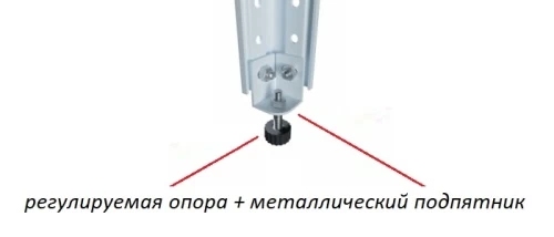 Стеллаж металлический Титан МС-750 2500x700x400/3